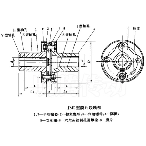 JMI型彈性膜片聯(lián)軸器圖紙