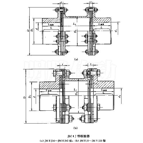 JMIIJ型帶中間套彈性膜片聯(lián)軸器圖紙