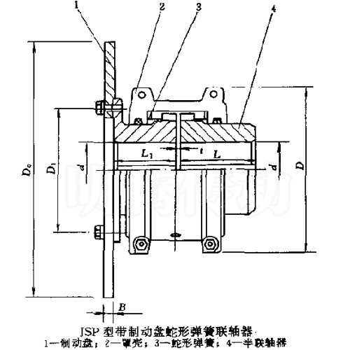 JSZ型帶制動(dòng)輪蛇形彈簧聯(lián)軸器圖紙