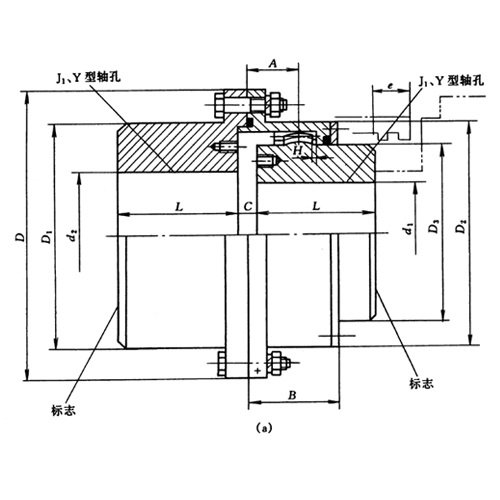 GIICLZ型鼓形齒式聯(lián)軸器圖紙