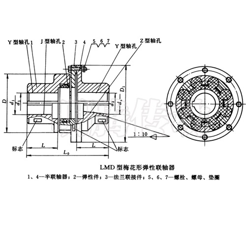 LMD型梅花形聯(lián)軸器圖紙