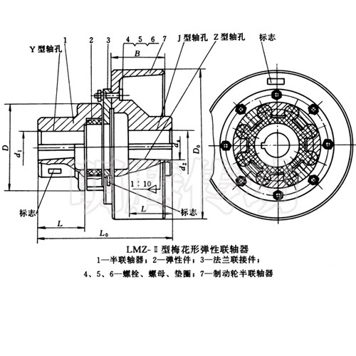 LMZ—Ⅱ型帶制動輪梅花形聯(lián)軸器圖紙