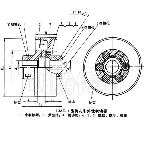 LMZ—Ⅰ型帶制動輪梅花形聯(lián)軸器圖紙