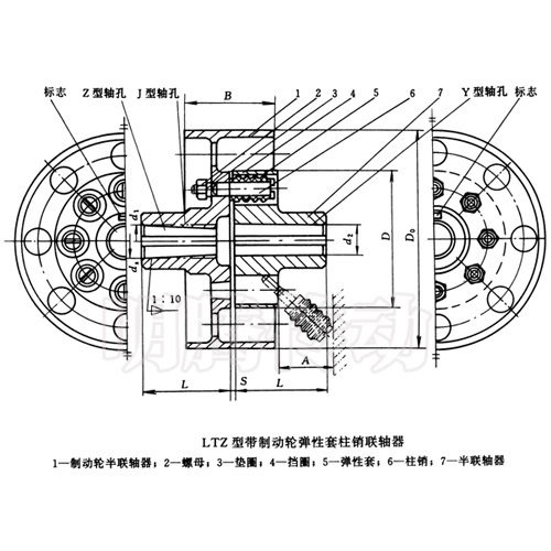 LTZ型帶制動(dòng)輪彈性套柱銷聯(lián)軸器型號(hào)