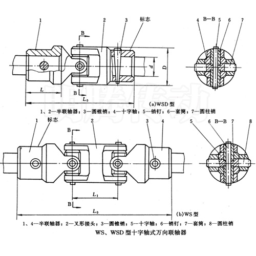 WS、WSD型十字軸式萬(wàn)向聯(lián)軸器圖紙